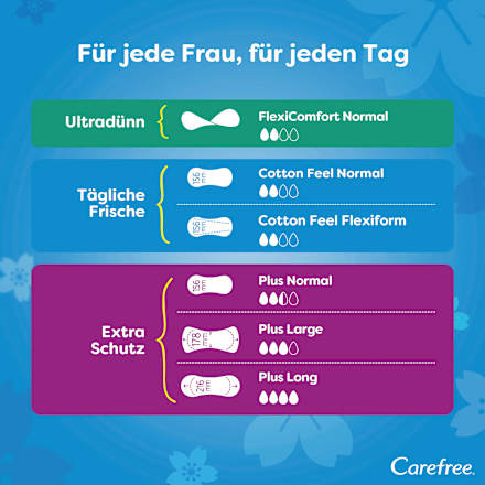 Slipeinlagen Cotton Feel Normal mit Aloe Vera Duft Carefree