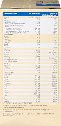 Folgemilch 2, nach dem 6.Monat dmBio