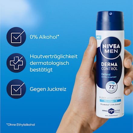 Antitranspirant Deospray Derma Control Defend NIVEA MEN