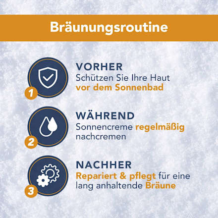 Kombi-Sonnenschutz Creme+Stift Mountain LSF30 PIZ BUIN