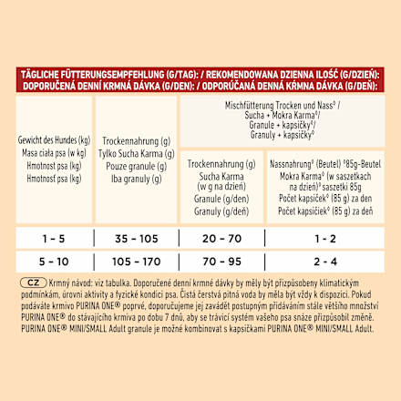 granule pro psy Adult hovězí PURINA ONE