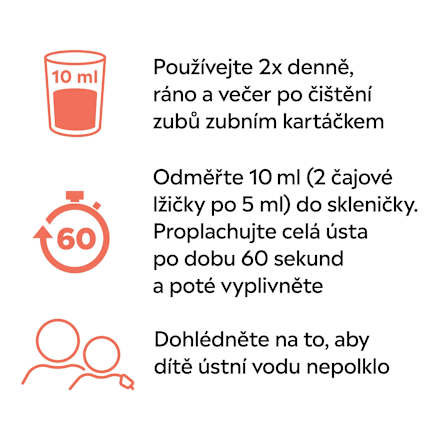 ústní voda Smart Rinse Listerine