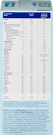 Мляко за последващо хранене 2, 6+ месеца babylove