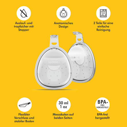 Milchauffangschalen Inbra Collector Medela