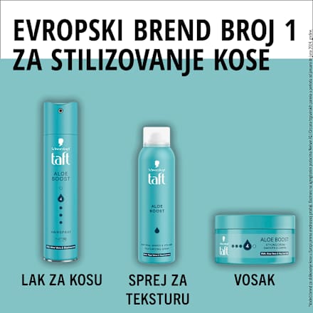ALOE BOOST vosak za kosu  Schwarzkopf taft