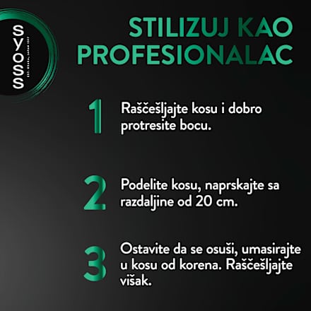 Anti Grease šampon -  za suvo pranje kose syoss