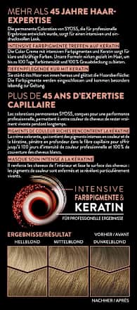 Haarfarbe 7_6 Warmes Beigeblond Syoss