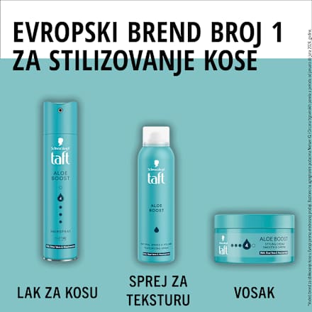 ALOE BOOST sprej za kosu Schwarzkopf taft