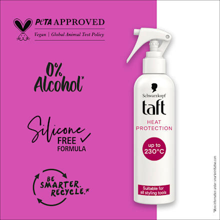 HEAT PROTECTION sprej za zaštitu kose od toplote Schwarzkopf taft