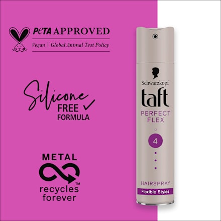 Perfect Flex - lak za kosu Schwarzkopf taft