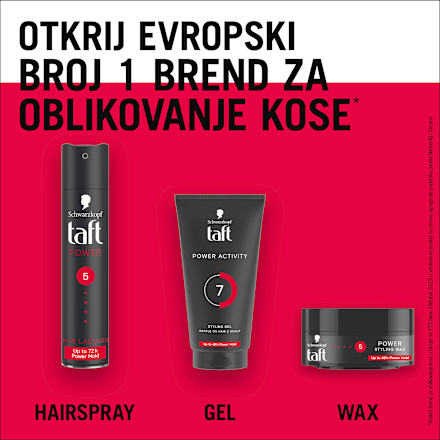 Power Mega Strong - lak za kosu  Schwarzkopf taft