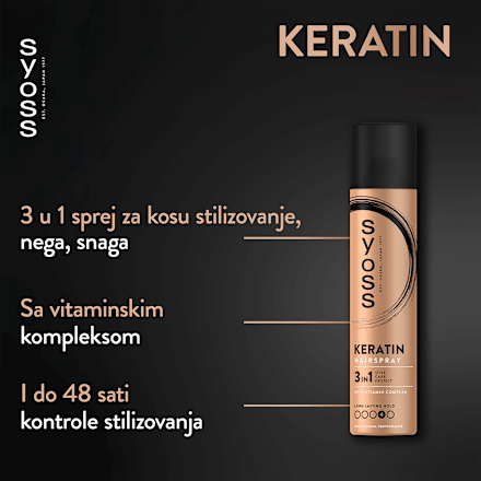Keratin lak za kosu syoss
