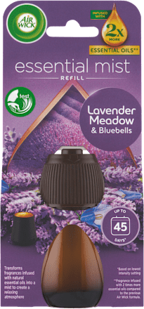 náplň pro aroma difuzér levandulová louka a modré kvítky AIR WICK