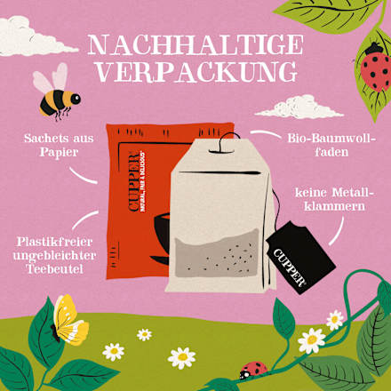 Früchtetee mit Cranberry & Himbeere (20 Beutel) Cupper