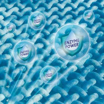 Topfreiniger Viskose Pro Clean Vileda