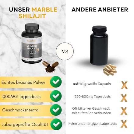 Mumijo Shilajit Kapseln 60 St marble