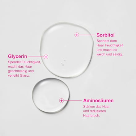 Shampoo Shine Therapy Pomélo + Co.