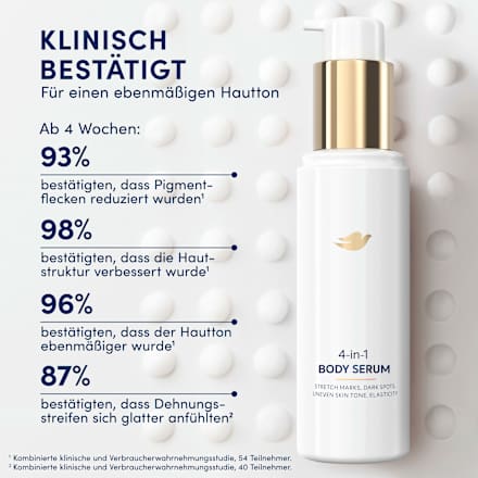 Körperlotion Serum 4in1 Dove