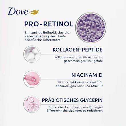 Körperlotion Pro Retinol Dove