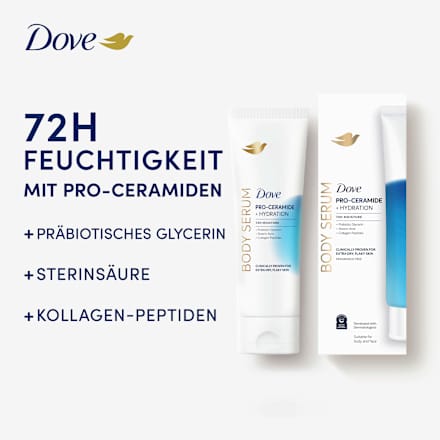Körperlotion Pro Ceramide Dove
