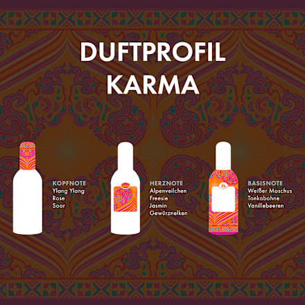 Cremebad Karma, Nashi-Blüte & Zedernholz Tesori d'Oriente
