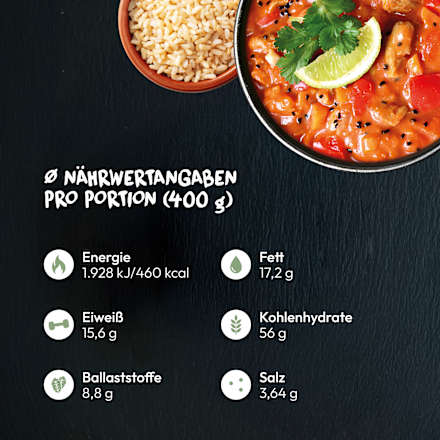 Tandoori Typ Chicken Curry mit Naturreis TRESSBRÜDER