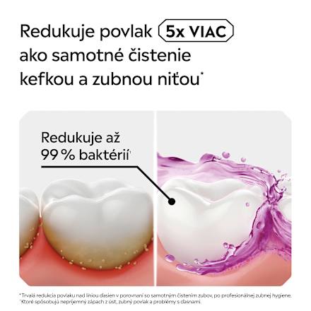 Ústna voda Total Care Teeth Protection Clean Mint Listerine