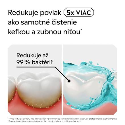 Cool Mint ústna voda Listerine