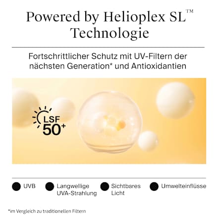 Sonnenfluid Gesicht, ultra sheer oil control, LSF 50+ Neutrogena