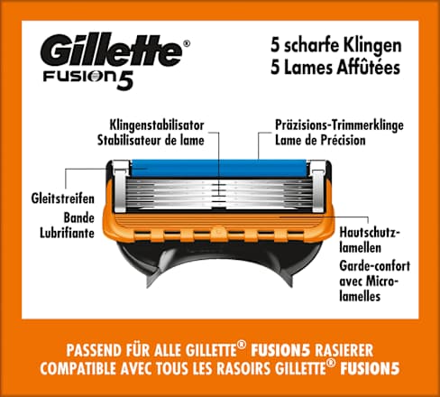 Rasierklingen, Fusion5 Gillette