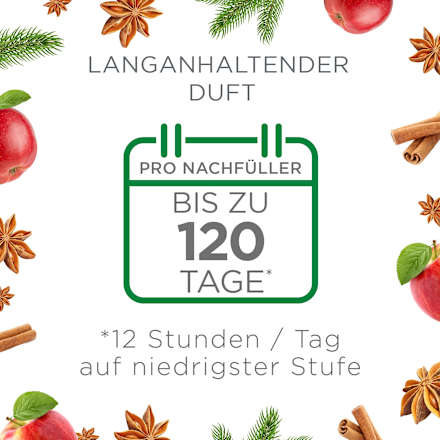 Duftölflakon Nachfüller Zimtzauber & Bratapfel AirWick