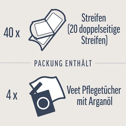 Kaltwachsstreifen Expert Körper & Beine Veet