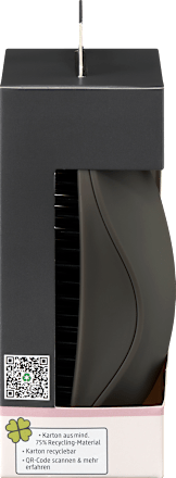 Professional Entwirrkünstler sortiert ebelin PROFESSIONAL