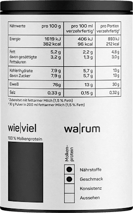 Whey Proteinpulver ungesüßt Naduria