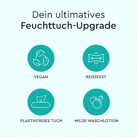 Feuchte Waschtücher Lillydoo