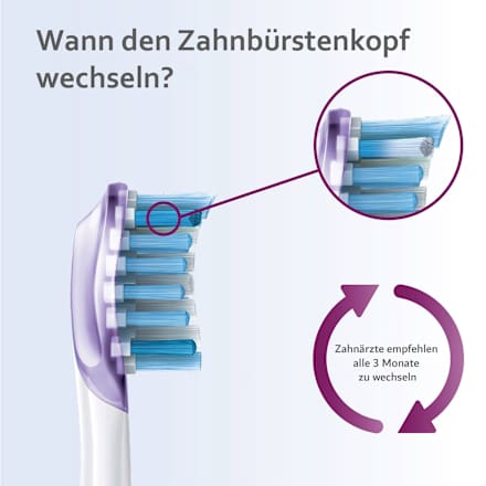 Aufsteckbürsten G3 Premium Gum Care Weiß Philips Sonicare