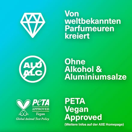 Deospray Lower Body Spray AXE