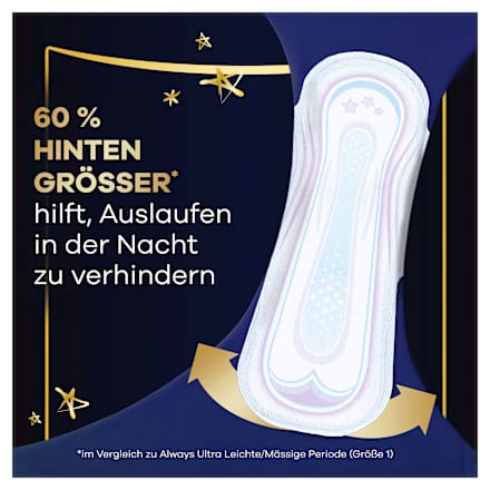 Ultra-Binden Secure Night 4 mit Flügeln, Big Pack always