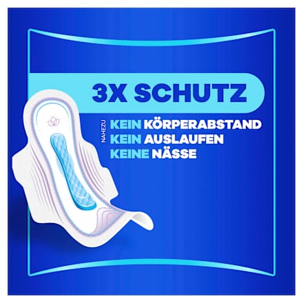 Ultra-Binden Day Long Plus 3 mit Flügeln, Big Pack always