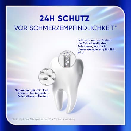 Zahnpasta Clinical White SENSODYNE