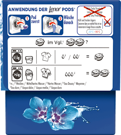 Vollwaschmittel Pods Aprilfrisch Lenor