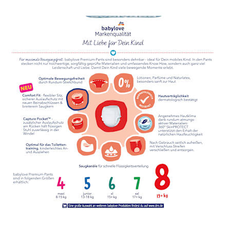 Baby Pants Premium Gr. 8 XXL (19+ kg) Monatspack babylove