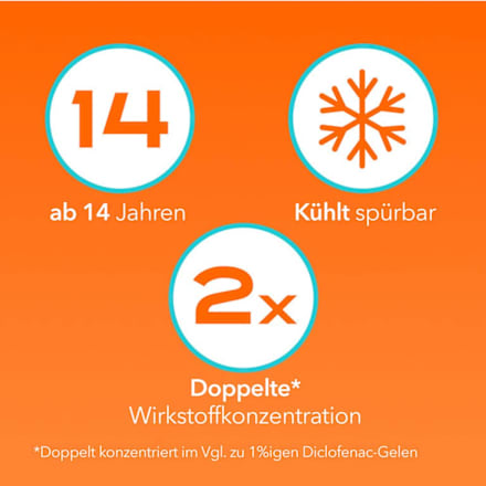 ratiopharm Diclox forte 20 mg/g Gel ratiopharm