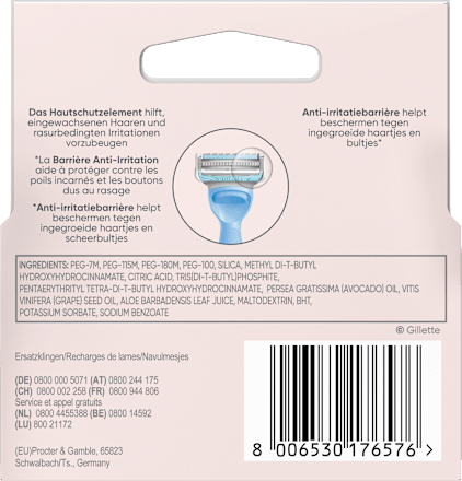 Rasierklingen, Intimate Gillette Venus