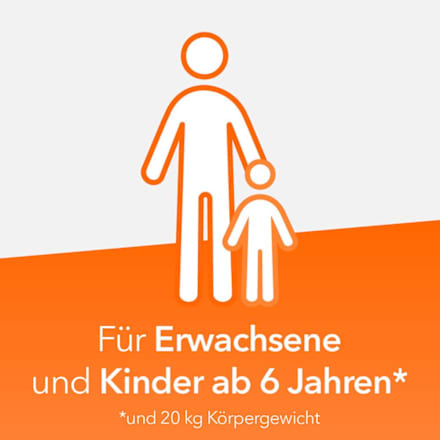 Ibu-ratiopharm 400mg Ibuprofen akut Schmerztabletten ratiopharm
