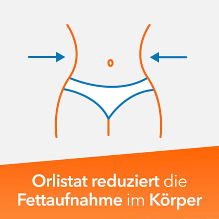 ratiopharm Orlistat-ratiopharm 60 mg Hartkapseln  ratiopharm