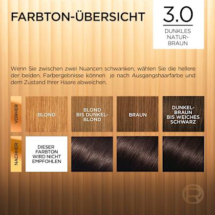Premium-Intensiv-Glanz Farbe - Nr. 3 Brasilia/Dunkles Naturbraun L'ORÉAL PARiS PRÉFÉRENCE