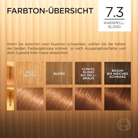 Permanente Haarfarbe - Nr. 7.3 Florida Karamellblond L'ORÉAL PARiS PRÉFÉRENCE