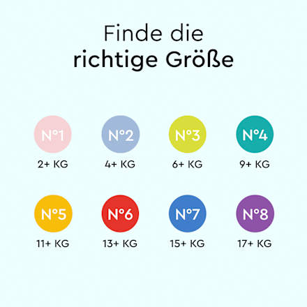 Windeln Gr. 2 (4-8 kg) LILLYDOO