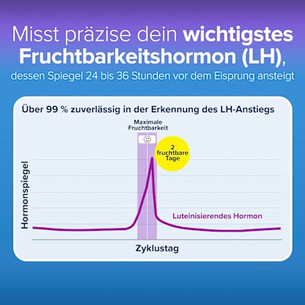 Ovulationstest Digital Clearblue